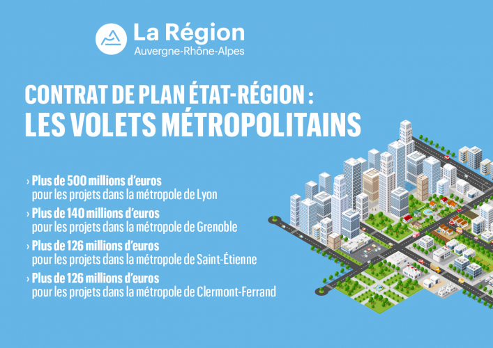 AP 9-10 mars-CPER métropolitains